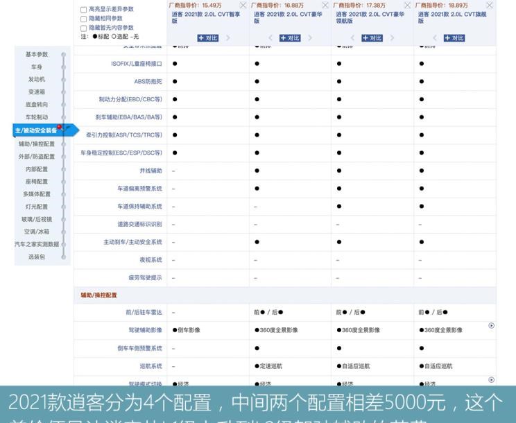  日产,天籁,奇骏,奥迪,奥迪A8,逍客