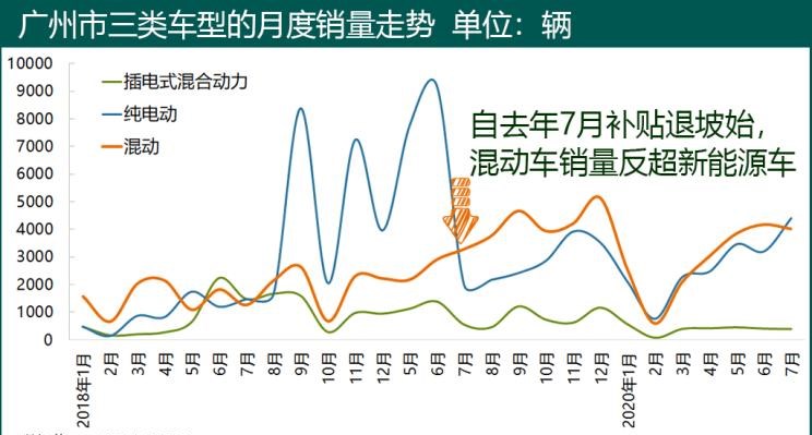  凯迪拉克,凯迪拉克XT5,本田,凌派,奥德赛,丰田,亚洲龙,艾力绅,凯美瑞,路虎,发现,雷克萨斯,雷克萨斯RX,雷凌,本田CR-V,威兰达,雷克萨斯ES,卡罗拉,别克,君越,雅阁,君威,雪佛兰,迈锐宝XL,RAV4荣放