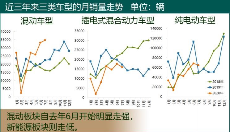 凯迪拉克,凯迪拉克XT5,本田,凌派,奥德赛,丰田,亚洲龙,艾力绅,凯美瑞,路虎,发现,雷克萨斯,雷克萨斯RX,雷凌,本田CR-V,威兰达,雷克萨斯ES,卡罗拉,别克,君越,雅阁,君威,雪佛兰,迈锐宝XL,RAV4荣放