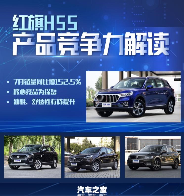  大众,途观L,红旗,红旗HS5,别克,昂科威,探岳