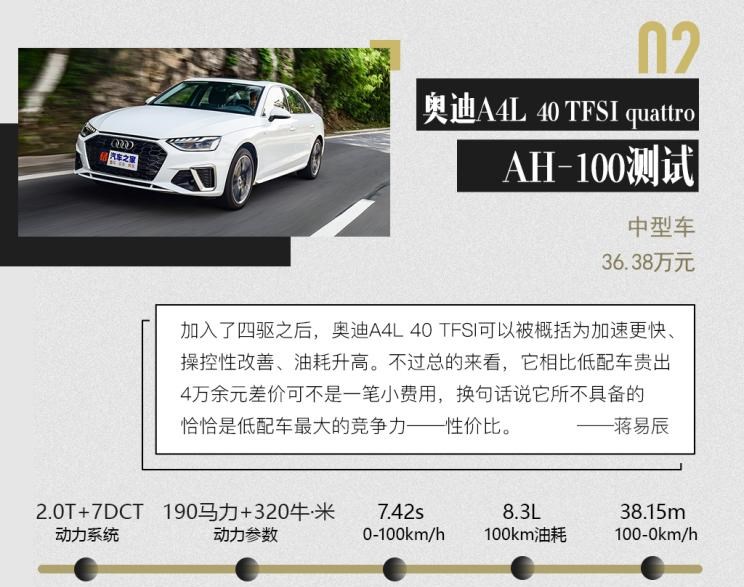  马自达,马自达CX-4,奥迪,奥迪A4L,MINI,MINI,MINI COUNTRYMAN,北京,北京BJ40,MINI JCW,MINI JCW COUNTRYMAN,路虎,卫士,别克,君越