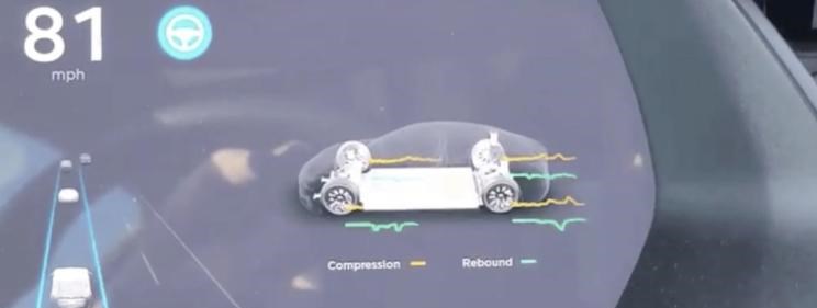  特斯拉,Model Y,Model 3,Model X,Model S