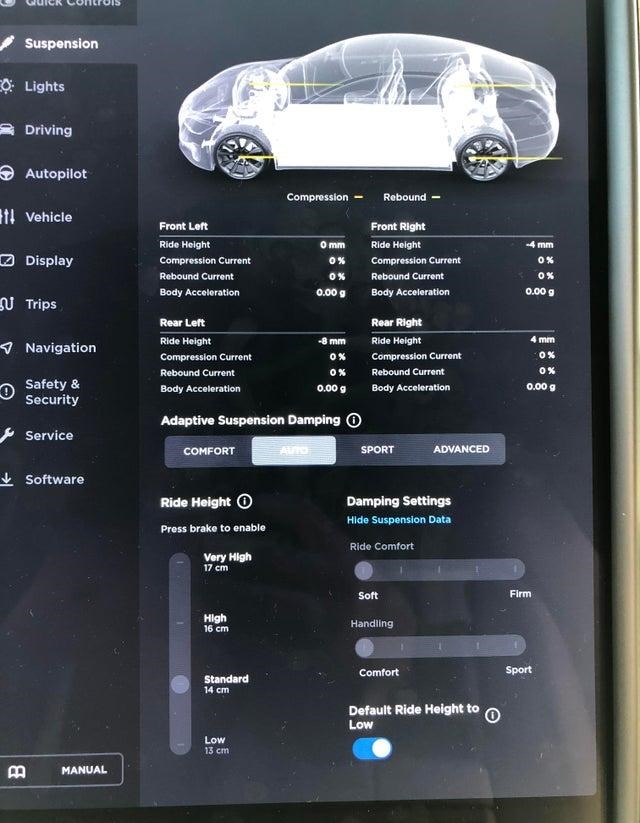  特斯拉,Model Y,Model 3,Model X,Model S