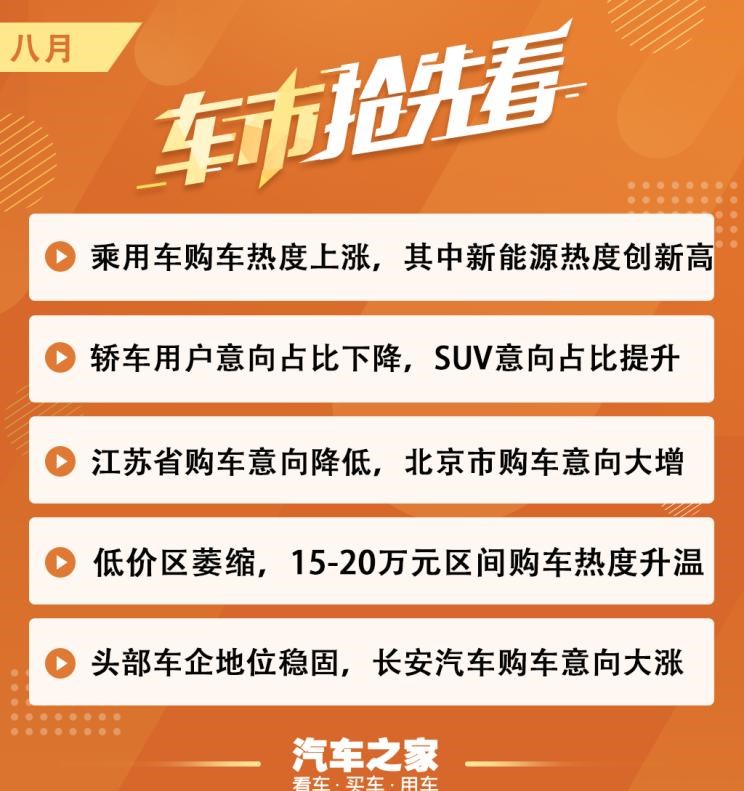  路虎,发现,比亚迪,汉