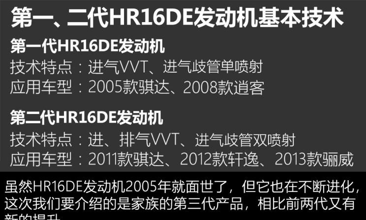  日产,骐达,轩逸,逍客