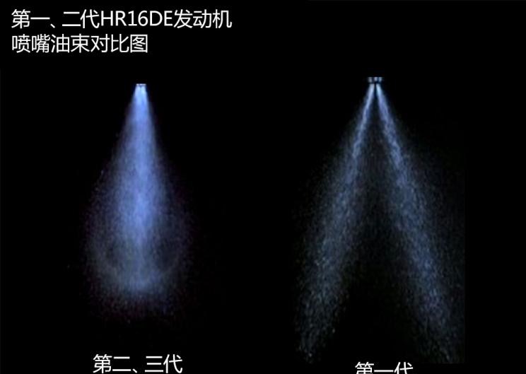  日产,骐达,轩逸,逍客