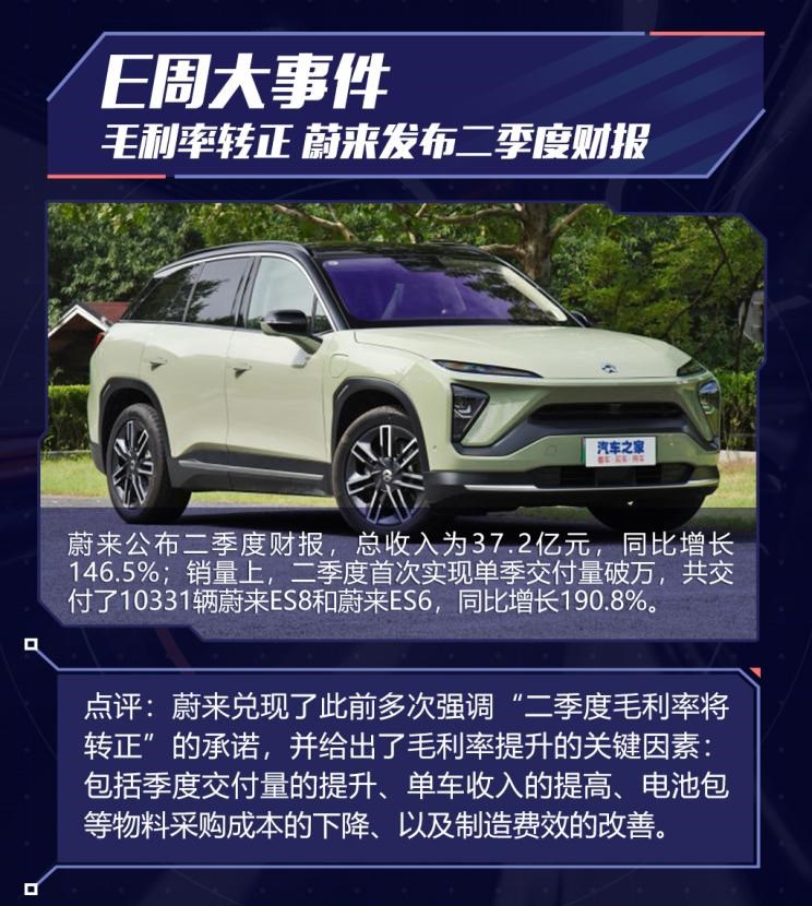  特斯拉,Model X,Model S,Model 3,Model Y,蔚来,蔚来ES5,蔚来EC7,蔚来ES7,蔚来ET7,蔚来EC6,蔚来ES8,蔚来ES6,蔚来ET5