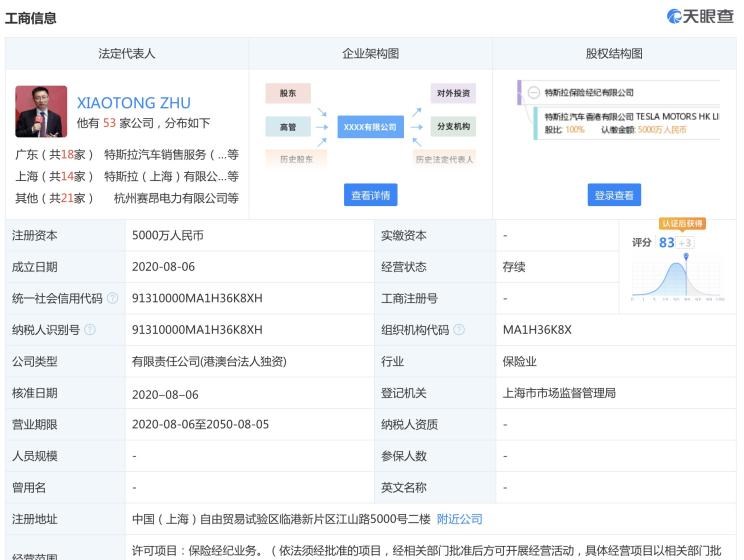 特斯拉,Model X,Model S,Model 3,Model Y