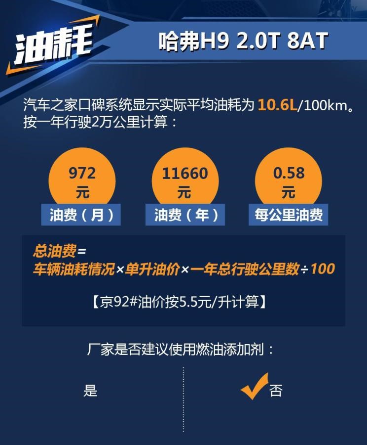  哈弗,哈弗H9