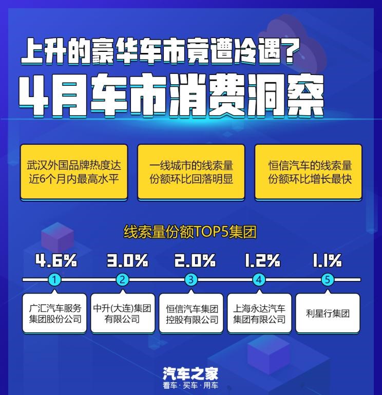  比亚迪,汉