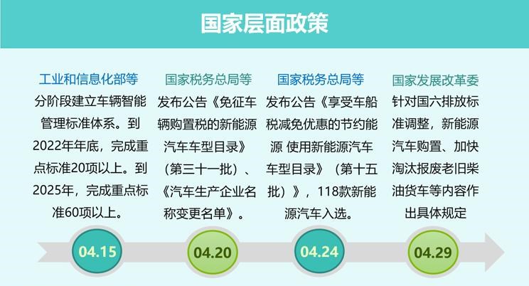  比亚迪,汉