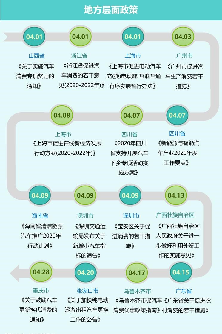  比亚迪,汉