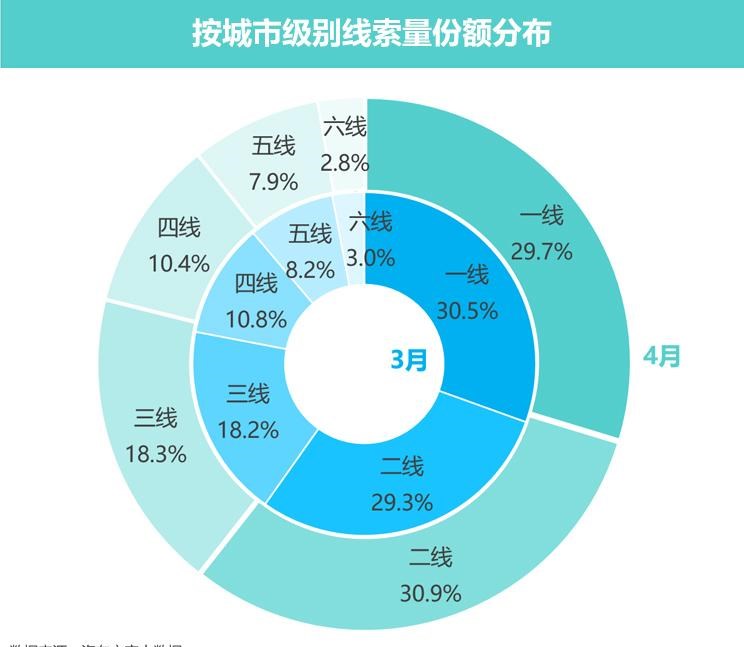  比亚迪,汉