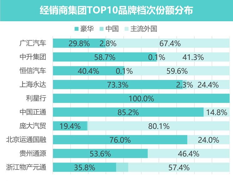  比亚迪,汉