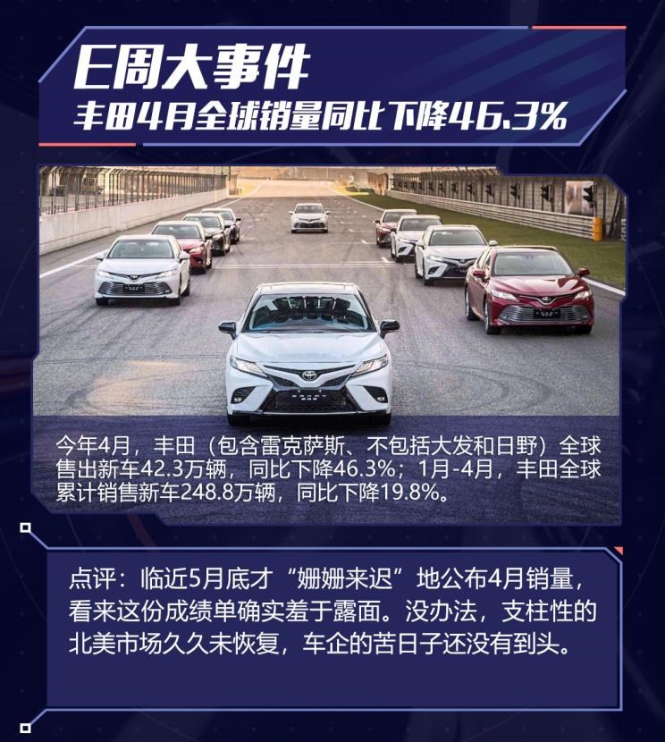  特斯拉,Model X,Model S,Model 3,Model Y,福特,撼路者,Mustang,锐界,领裕,Bronco Sport,福特电马,新世代全顺,EVOS,Bronco,途睿欧,领界,全顺,福睿斯,福特F-150,锐际,领睿,锐界L,福克斯,探险者,蒙迪欧,大众,途岳,途观L,宝来,迈腾,帕萨特,速腾,途铠,探歌,途锐,探影,Polo,探岳,高尔夫,一汽-大众CC,途昂,揽巡,桑塔纳,凌渡,揽境,朗逸,本田,雅阁,飞度,缤智,本田XR-V,皓影,思域,本田CR-V,艾力绅,凌派,英仕派,奥德赛,冠道,型格,e:NP1 极湃1,本田HR-V,ZR-V 致在,思域(进口),本田CR-V 锐·混动e+,享域,本田UR-V,江淮,骏铃V5,帅铃Q3,康铃J3,江淮T8,星锐,江淮T6,悍途,骏铃V3,恺达X5献礼版,江淮iEVA50,恺达X5,骏铃V6,江淮iEV7,骏铃E3,康铃H3,帅铃Q6,康铃J5,骏铃V8,恺达X6,帅铃Q5,三菱,欧蓝德 插电混动(进口),三菱L200,阿图柯,奕歌,劲炫,帕杰罗(进口),欧蓝德,日产,轩逸,Ariya(海外),日产Z,奇骏·电驱版 e-POWER,ARIYA艾睿雅,纳瓦拉,蓝鸟,劲客,骐达,楼兰,奇骏·荣耀,轩逸·电驱版 e-POWER,途乐,途达,奇骏,逍客,天籁