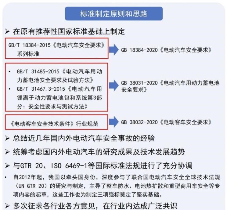  蔚来,蔚来ES5,蔚来EC7,蔚来ES7,蔚来ET7,蔚来EC6,蔚来ES8,蔚来ES6,蔚来ET5
