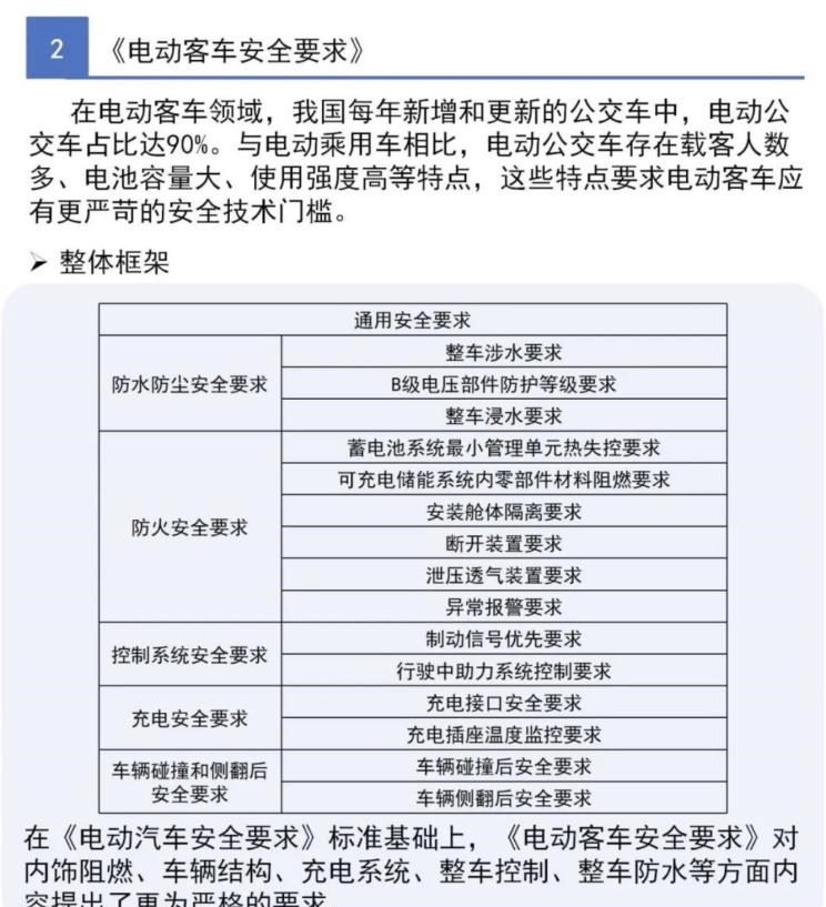  蔚来,蔚来ES5,蔚来EC7,蔚来ES7,蔚来ET7,蔚来EC6,蔚来ES8,蔚来ES6,蔚来ET5
