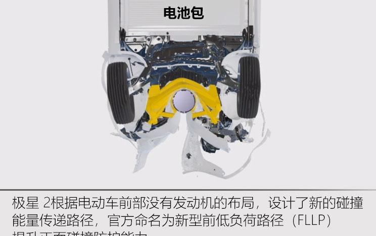  Polestar极星,Polestar 2,Polestar 6,Polestar 3,Polestar 1,沃尔沃,沃尔沃C40,沃尔沃S60 RECHARGE,沃尔沃XC40 RECHARGE,沃尔沃V90,沃尔沃XC90 RECHARGE,沃尔沃S90 RECHARGE,Concept Recharge,沃尔沃C40(进口),沃尔沃EX90,沃尔沃V60,沃尔沃XC60 RECHARGE,沃尔沃XC40,沃尔沃XC90,沃尔沃S60,沃尔沃S90,沃尔沃XC60