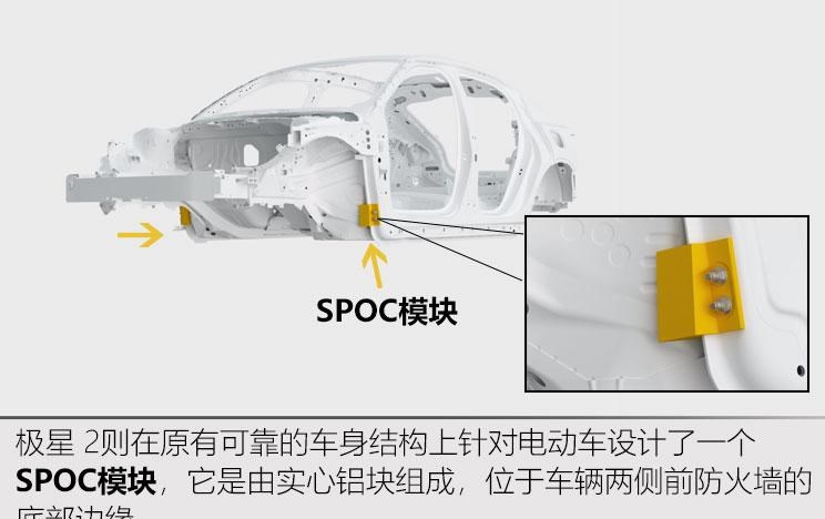  Polestar极星,Polestar 2,Polestar 6,Polestar 3,Polestar 1,沃尔沃,沃尔沃C40,沃尔沃S60 RECHARGE,沃尔沃XC40 RECHARGE,沃尔沃V90,沃尔沃XC90 RECHARGE,沃尔沃S90 RECHARGE,Concept Recharge,沃尔沃C40(进口),沃尔沃EX90,沃尔沃V60,沃尔沃XC60 RECHARGE,沃尔沃XC40,沃尔沃XC90,沃尔沃S60,沃尔沃S90,沃尔沃XC60