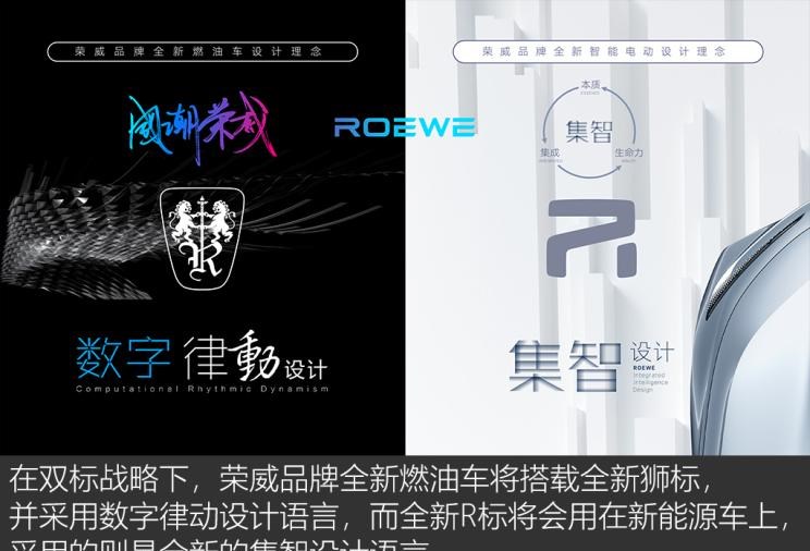  荣威,荣威i5,荣威Ei5,荣威ei6 MAX 插电混动,荣威eRX5,荣威i6 MAX,科莱威CLEVER,荣威RX5 eMAX,龙猫,荣威i6 MAX EV,鲸,荣威iMAX8 EV,荣威RX3,荣威RX8,荣威RX5 MAX,荣威iMAX8,荣威RX9,荣威RX5,理念,广汽本田VE-1