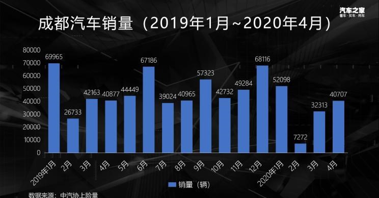  大众,朗逸,宝马,宝马5系,宝马3系,路虎,发现,吉利汽车,嘉际,雷克萨斯,雷克萨斯ES,途昂