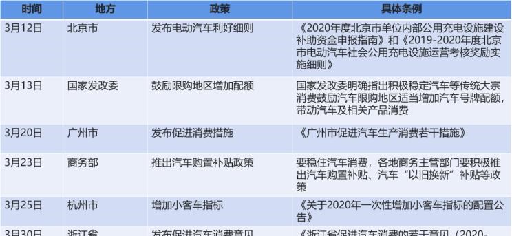  大众,朗逸,宝马,宝马5系,宝马3系,路虎,发现,吉利汽车,嘉际,雷克萨斯,雷克萨斯ES,途昂
