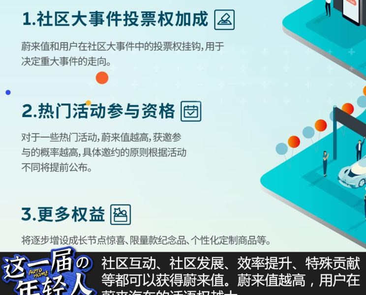  路虎,发现,江铃集团新能源,羿