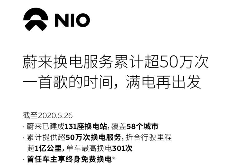  蔚来,蔚来ES6