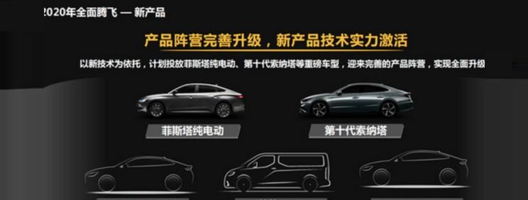  现代,名图,本田,奥德赛,库斯途,途胜,现代ix35,胜达,索纳塔,伊兰特