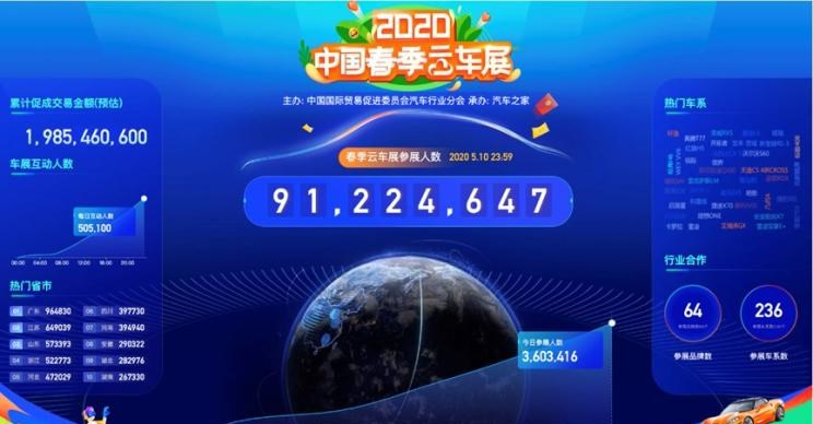  红旗,红旗H5,日产,轩逸,红旗HS5,天籁,哈弗,哈弗H6