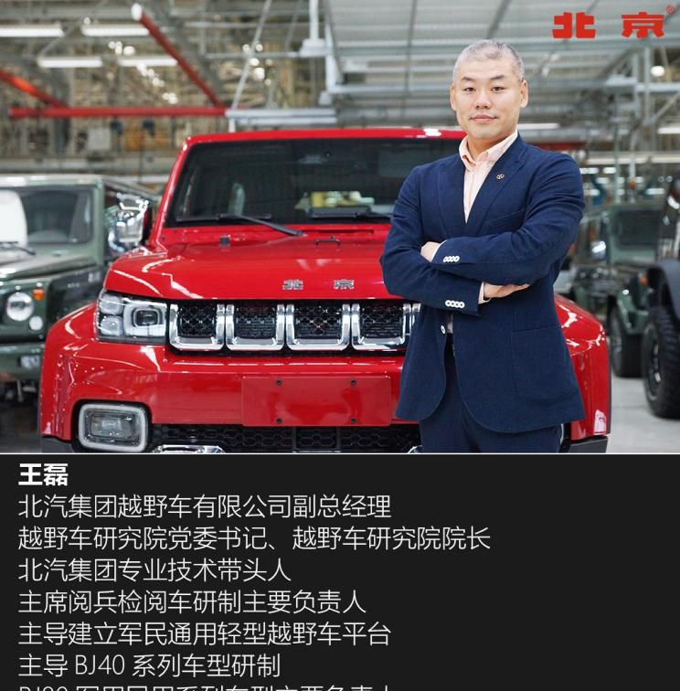  长城,炮,北京,北京BJ40