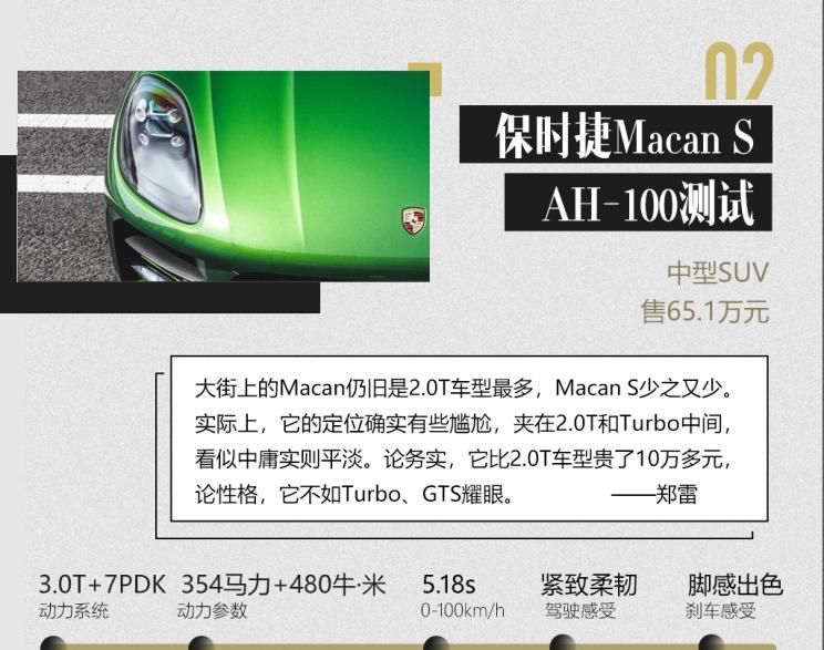  保时捷,Macan,宝马,宝马3系,丰田,威兰达,广汽传祺,传祺GS4,保时捷718,大众,探岳