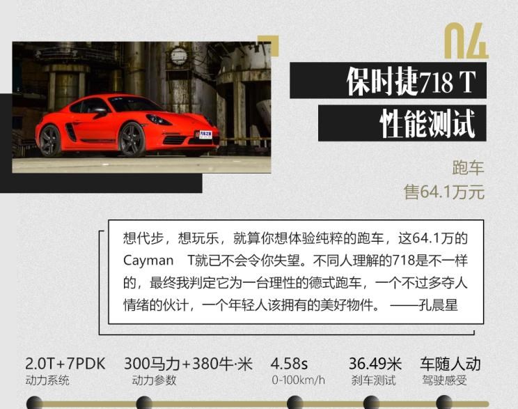  保时捷,Macan,宝马,宝马3系,丰田,威兰达,广汽传祺,传祺GS4,保时捷718,大众,探岳