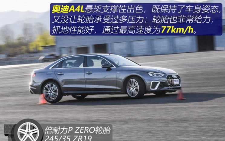  奥迪,奥迪A6L,大众,朗逸,奥迪A4L,宝马,宝马5系,日产,轩逸,路虎,发现,奥迪A6