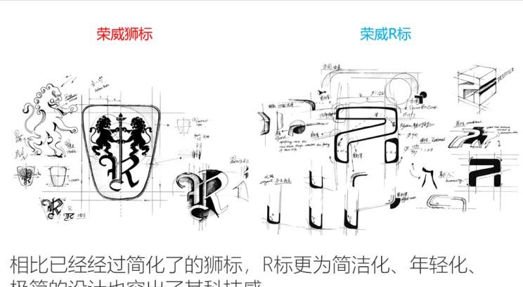  荣威,荣威i6 MAX