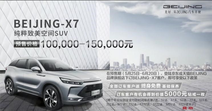  吉利汽车,豪越,奇瑞,瑞虎8