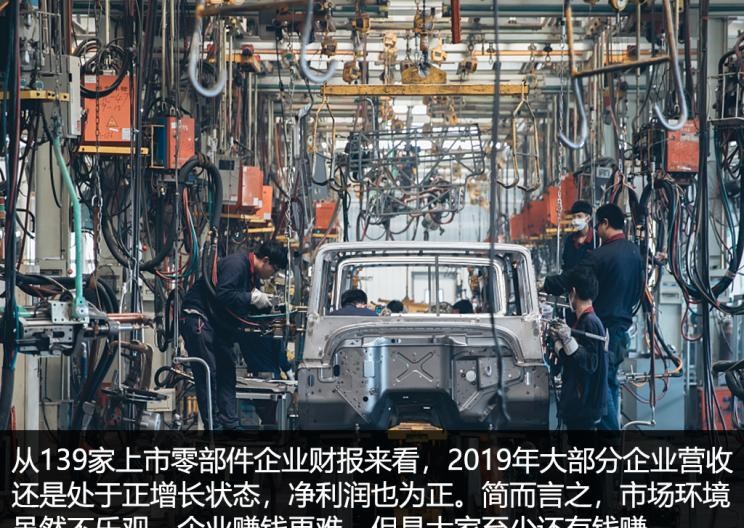  特斯拉,Model 3,路虎,发现,东风御风,御风