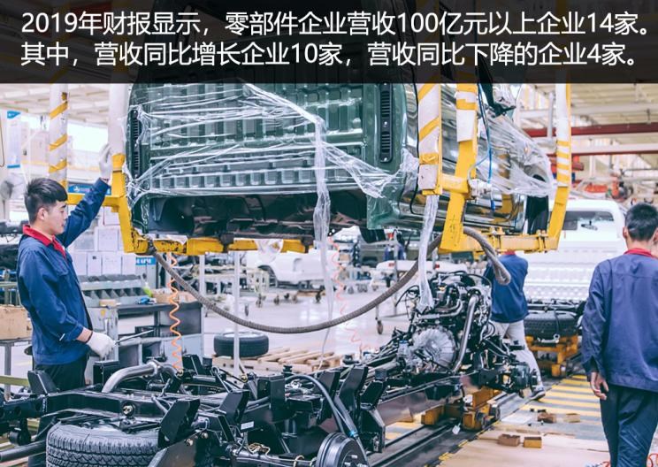  特斯拉,Model 3,路虎,发现,东风御风,御风