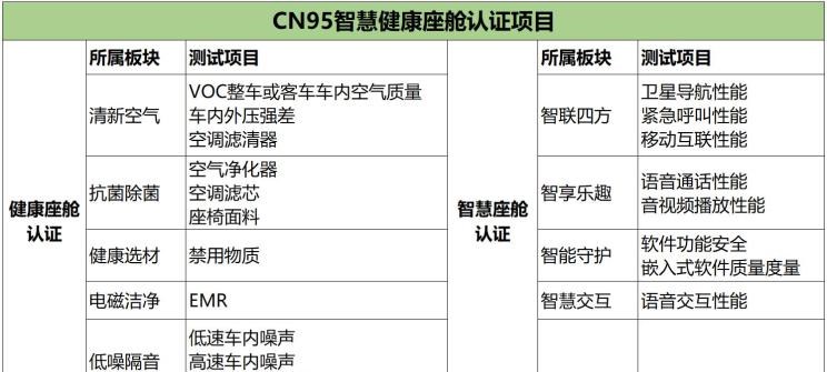  江铃,顺达窄体,域虎9,凯运升级版,宝典,特顺,江铃福顺,凯锐EV,顺达EV,域虎EV,凯威,E路顺,凯运蓝鲸,顺威,特顺EV,顺达宽体,域虎7,比亚迪,比亚迪V3,比亚迪e6,比亚迪e3,比亚迪D1,元新能源,比亚迪e9,宋MAX新能源,元Pro,比亚迪e2,驱逐舰05,海鸥,护卫舰07,海豹,元PLUS,海豚,唐新能源,宋Pro新能源,汉,宋PLUS新能源,秦PLUS新能源,长安,奔奔E-Star, 长安CS75PLUS 智电iDD,悦翔,长安UNI-K 智电iDD,锐程CC,览拓者,锐程PLUS,长安UNI-V 智电iDD,长安Lumin,长安CS75,长安UNI-K,长安CS95,长安CS15,长安CS35PLUS,长安CS55PLUS,长安UNI-T,逸动,逸达,长安CS75PLUS,长安UNI-V