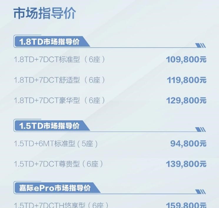  吉利汽车,嘉际