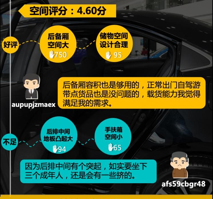  丰田,雷凌,卡罗拉