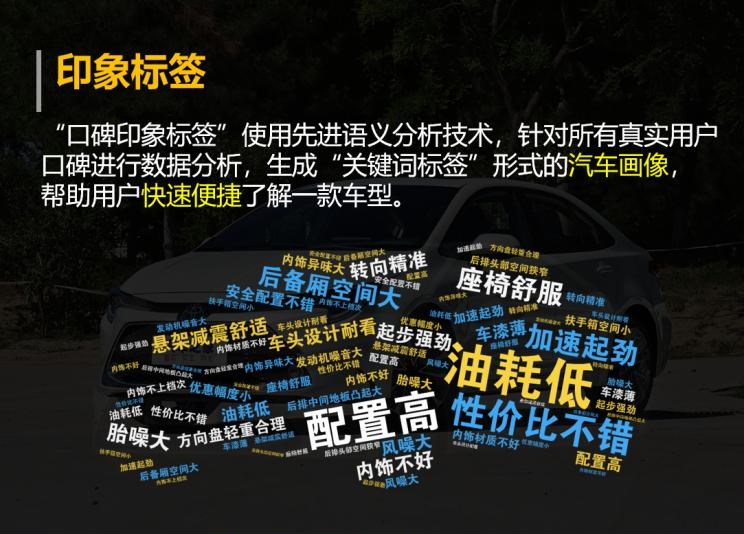  丰田,雷凌,卡罗拉