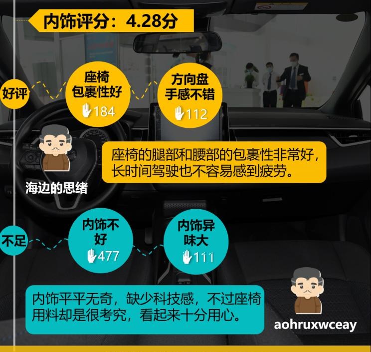  丰田,雷凌,卡罗拉