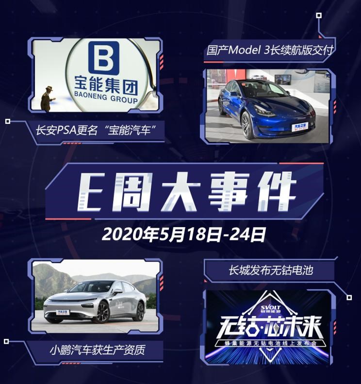  特斯拉,Model 3,理想汽车,理想ONE