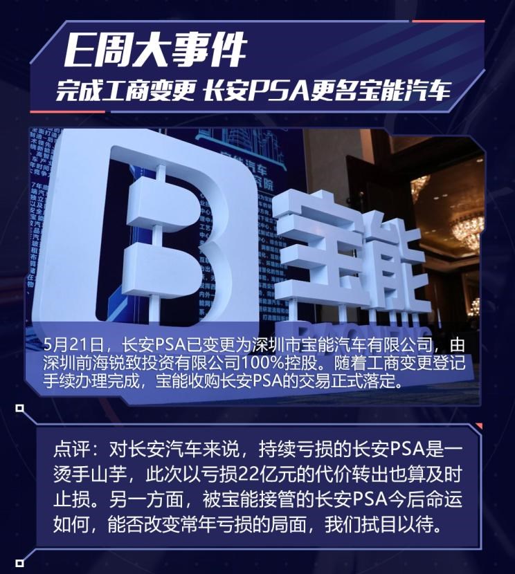 特斯拉,Model 3,理想汽车,理想ONE