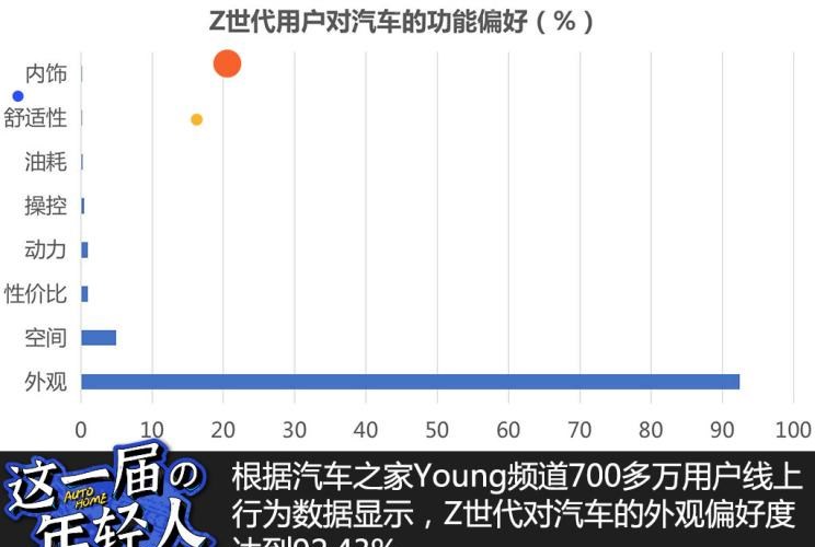 领克,领克01 PHEV,领克01,领克02,领克06,领克03