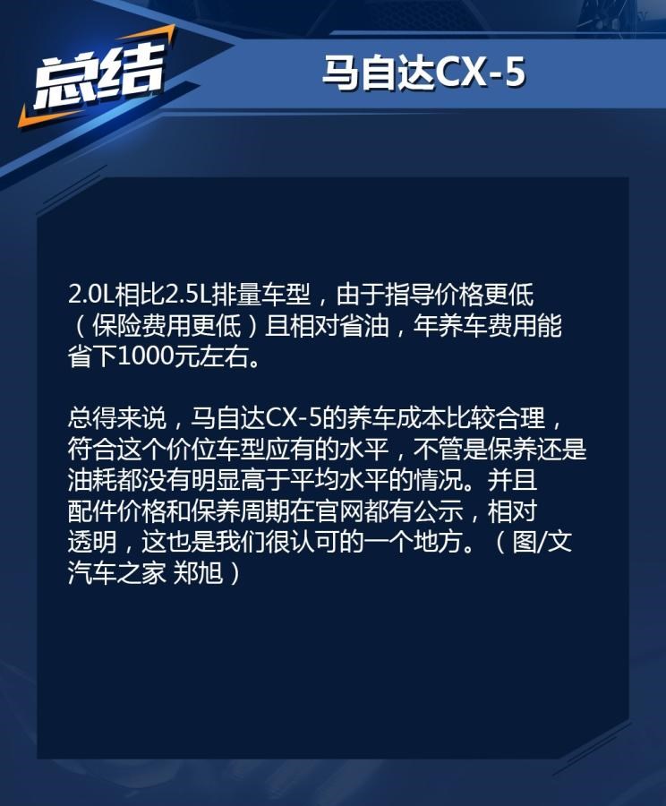  马自达,马自达CX-5