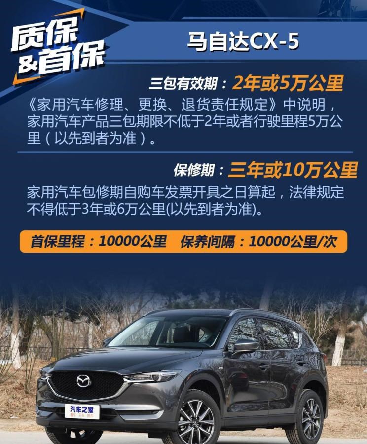  马自达,马自达CX-5