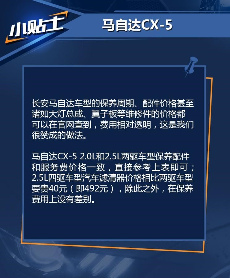  马自达,马自达CX-5