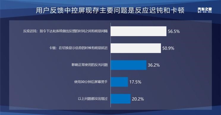  远程,锋锐F3E,远程星智,远程E200,远程E6,远程E5,远程FX,远程E200S,锋锐F3,远程RE500,远程星享V